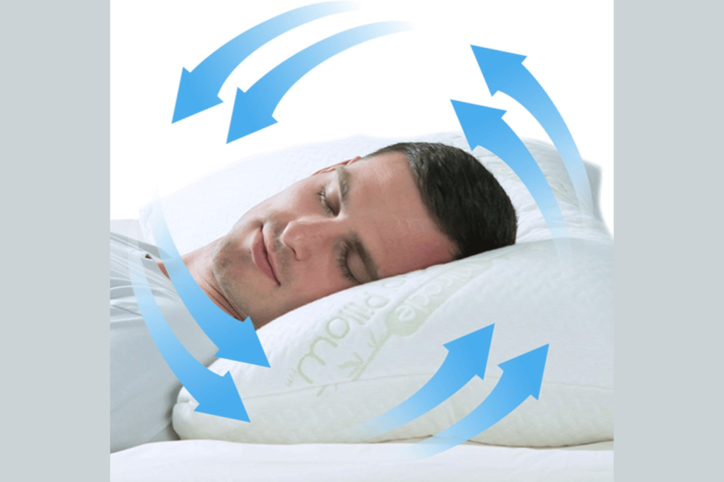 a person sleeping comfortably with a Miracle Bamboo Pillow, highlighting proper neck alignment