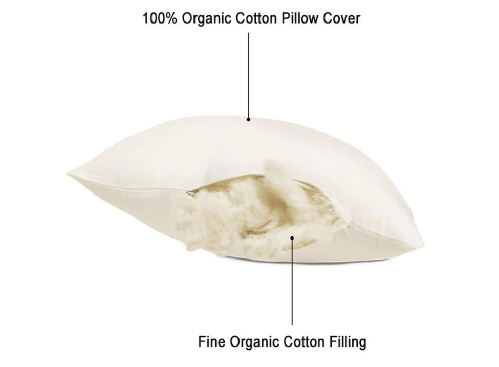 Organic Cotton Pillows Filling