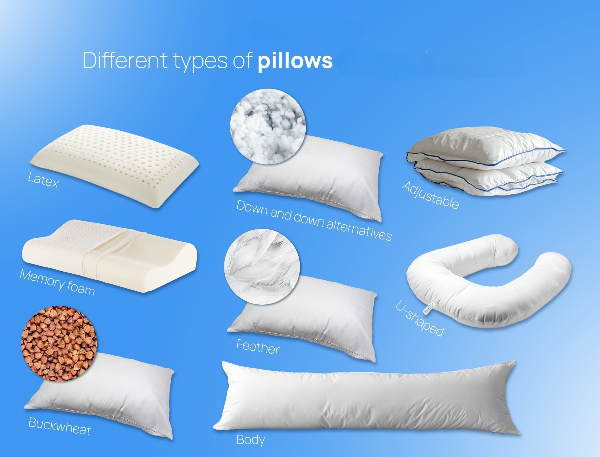 Benefits of Anti-Allergy Pillows for various need