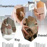 The Benefits of Air Pillow Packaging: A Smart Solution for Modern Businesses