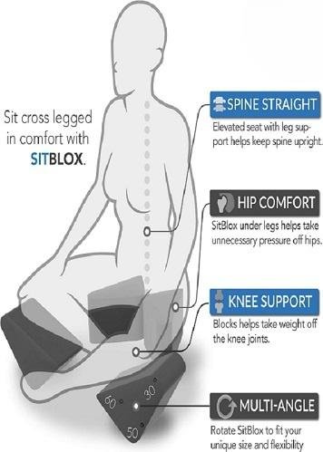 Key Features of Meditation Cushions for Knee Support