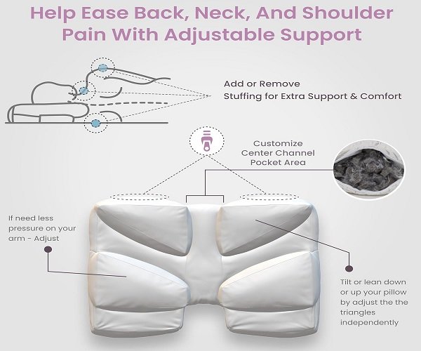 Choosing the Right Carbon-Infused Pillow
