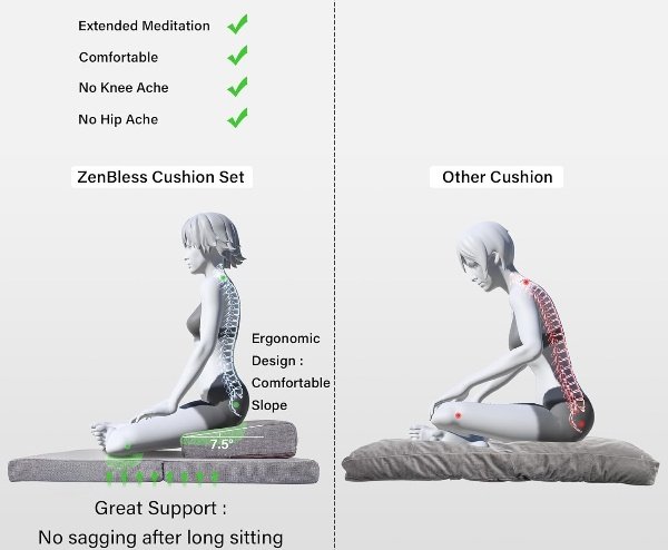 How To Use A Meditation Cushion