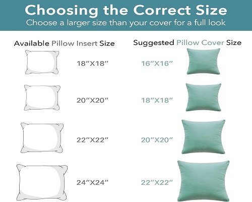 Choosing the Right Pillow Insert size and Material